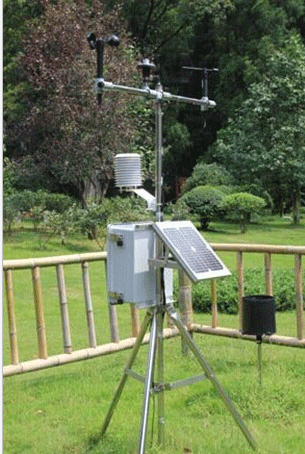 為什么要監(jiān)測土壤墑情？