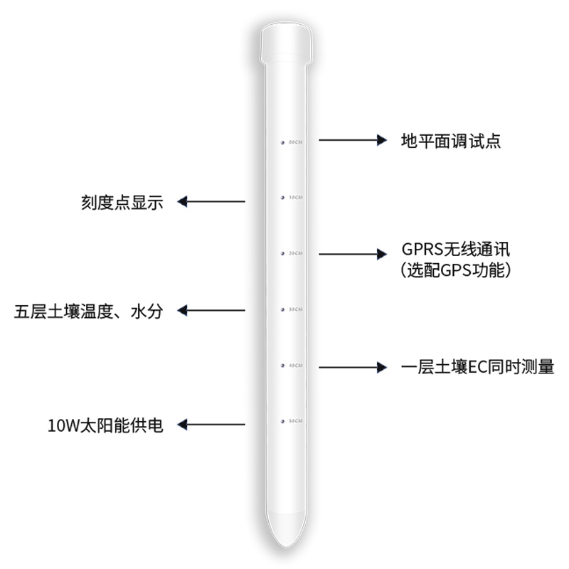 管式土壤水分測(cè)定儀 管式土壤水分測(cè)定儀